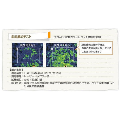 フロムCO2 スキンローションノーマル 180g