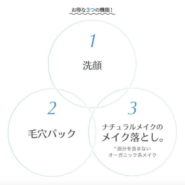 フロムCO2 フェイシャルウォッシュ 150g