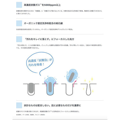 フロムCO2 フェイシャルウォッシュ 150g