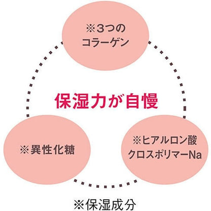 フェリシモ プニプニ肉球の香りハンドクリーム ピンク