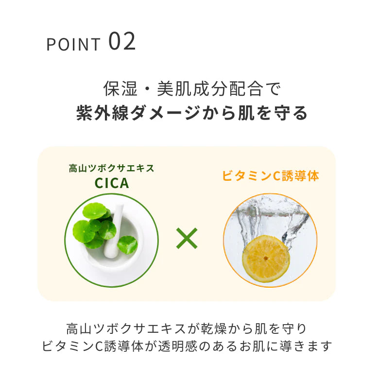 モイストサンスクリーンローション (顔・からだ用）