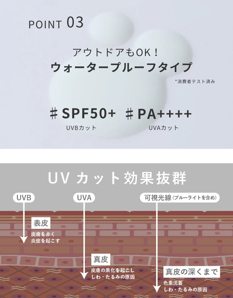 モイストサンスクリーンローション (顔・からだ用）