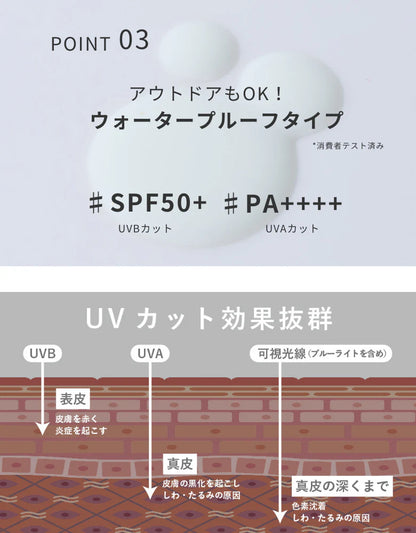 モイストサンスクリーンローション (顔・からだ用）