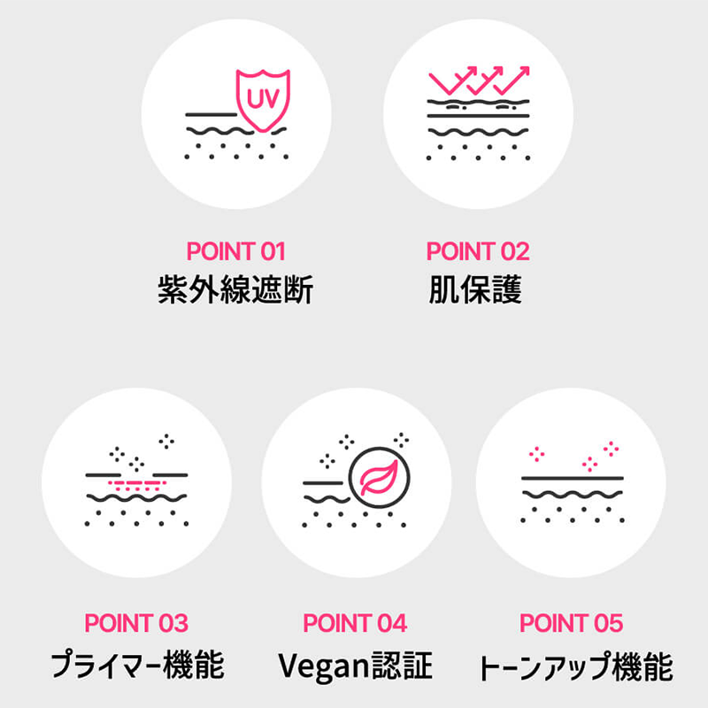 【SALE】COCO&COCO ベルベットサンクリーム