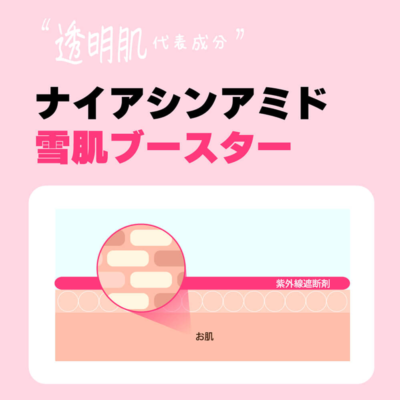 【SALE】COCO&COCO ベルベットサンクリーム